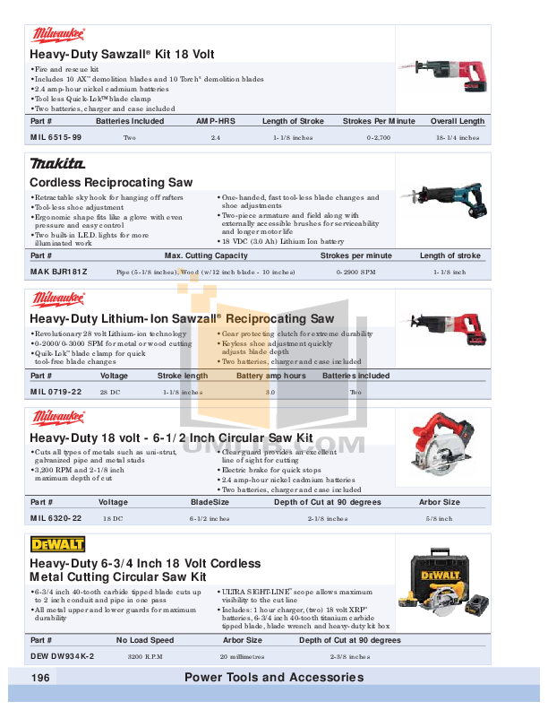 PDF manual for Dewalt Other D28770 Speed Band Saw