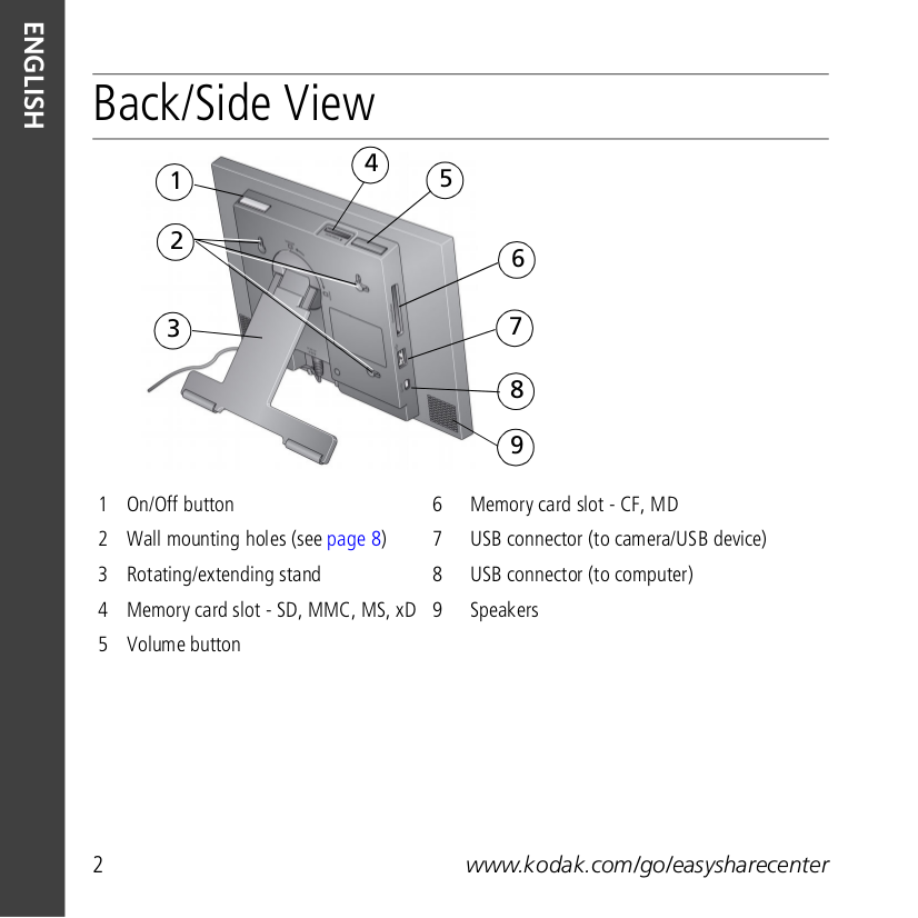 PDF manual for Kodak Digital Photo Frame EasyShare M1020