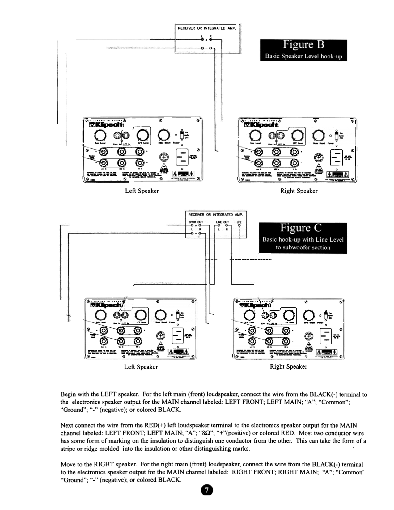 PDF manual for Klipsch Speaker Synergy Series F30
