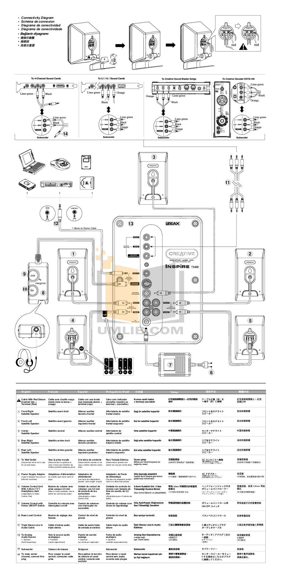 Схема inspire p5800