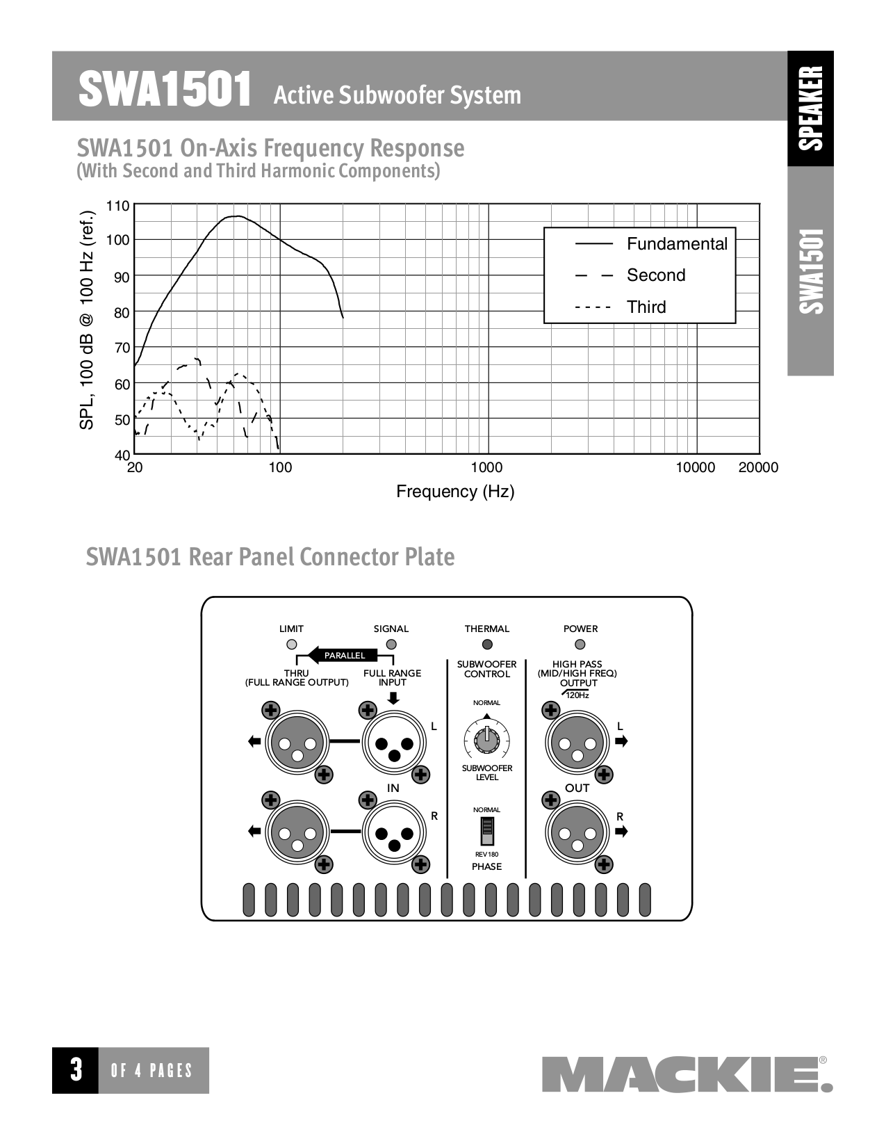 PDF manual for Mackie Subwoofer SWA1501