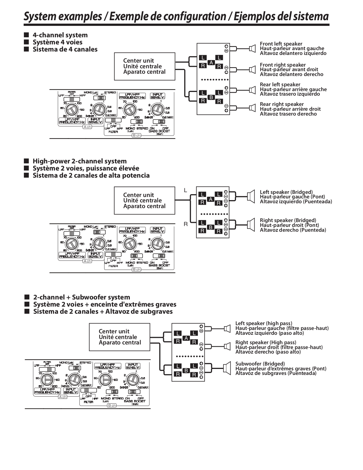 PDF manual for Kenwood Car Amplifier KAC-8405