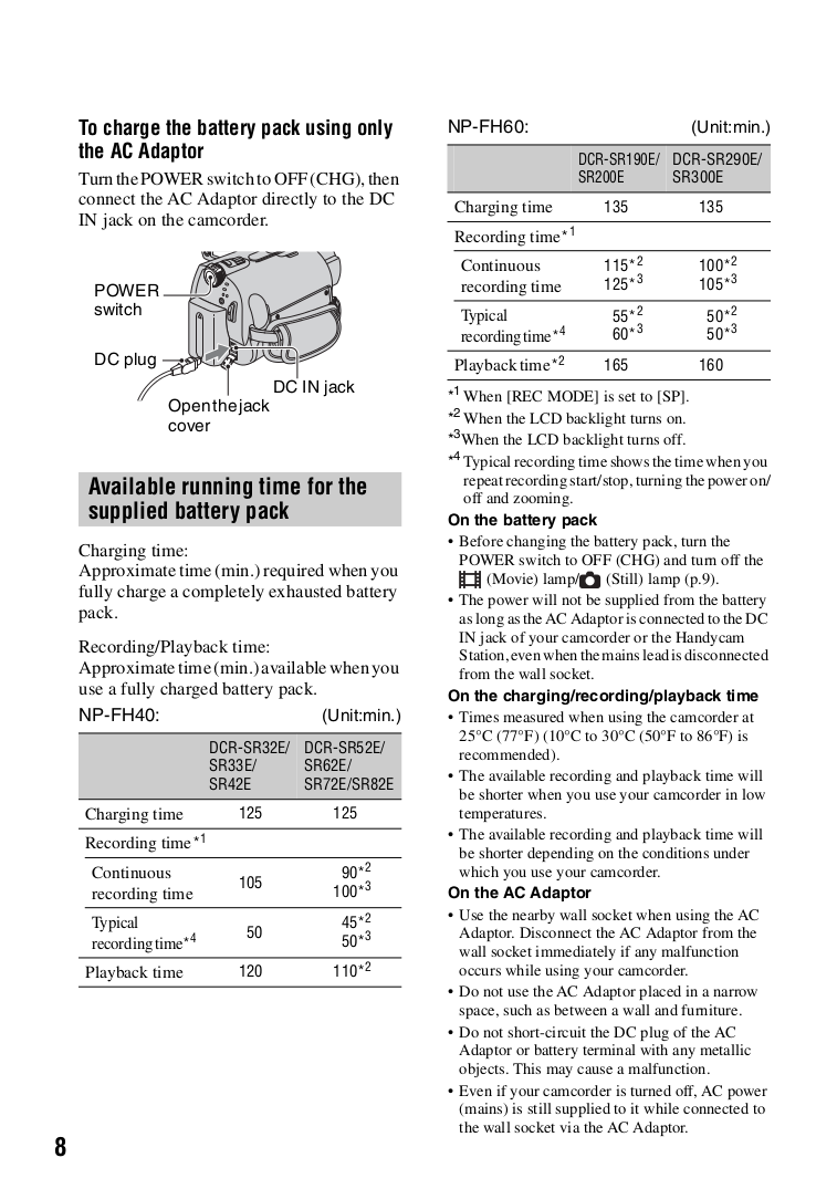 Pdf Manual For Sony Camcorders Handycam Dcr-sr52