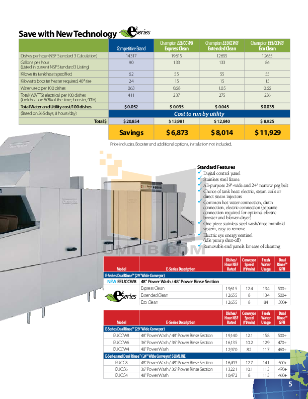 PDF manual for Champion Dishwasher EUCCW8