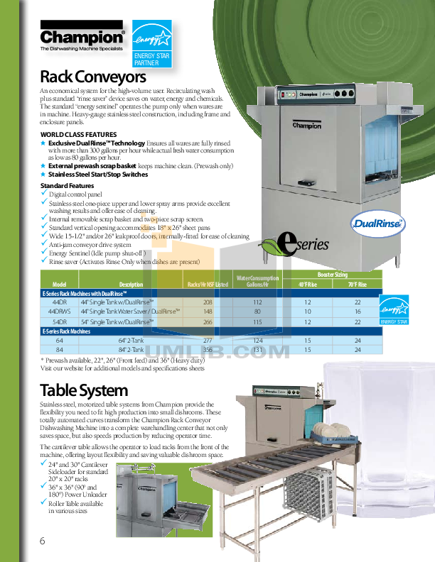 PDF manual for Champion Dishwasher EUCCW8