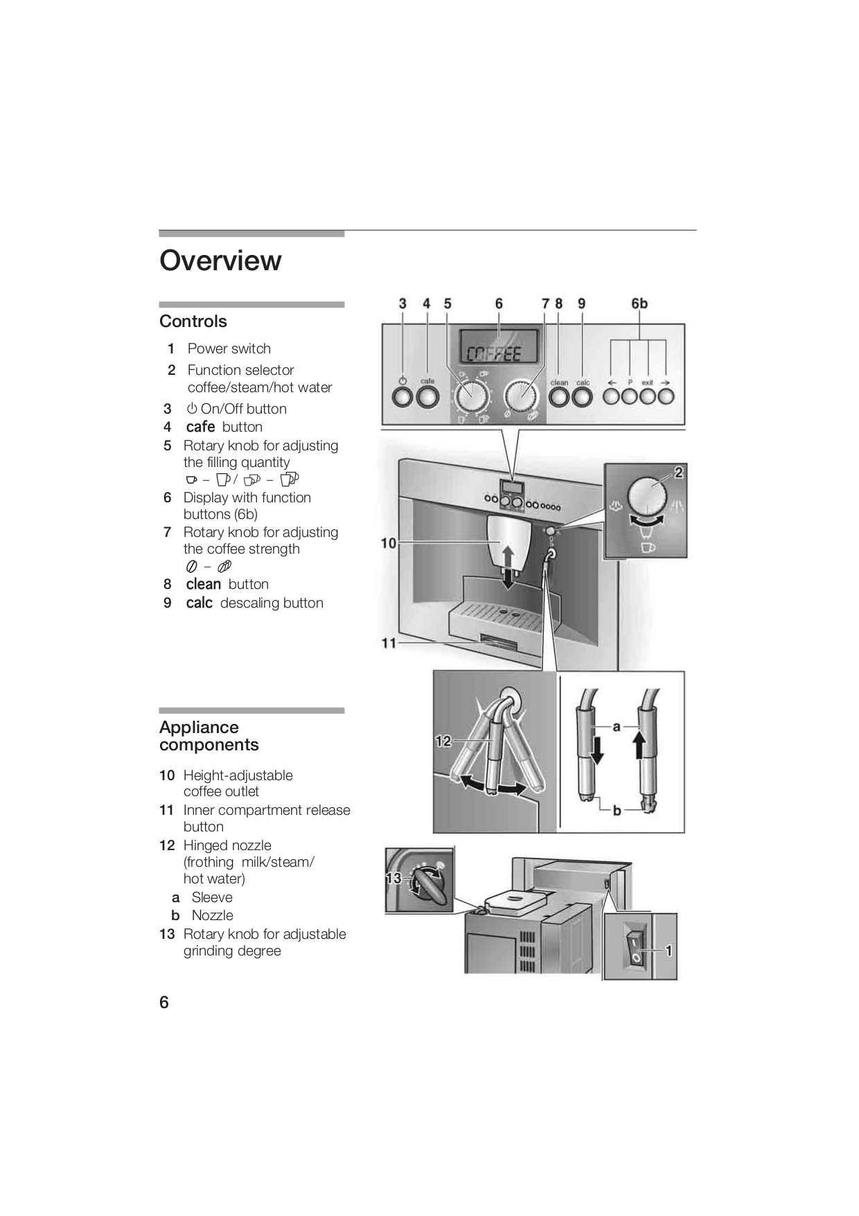 PDF manual for Thermador Coffee Maker BICM24CS