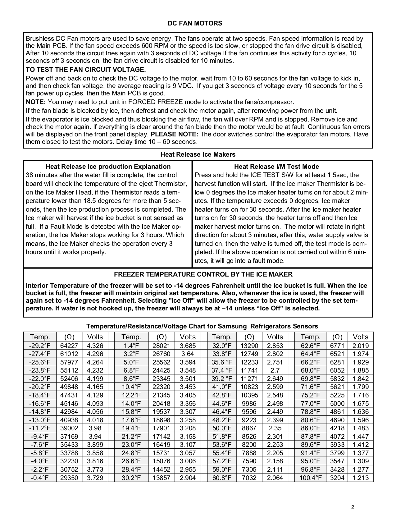 PDF manual for Samsung Refrigerator RSG257AARS