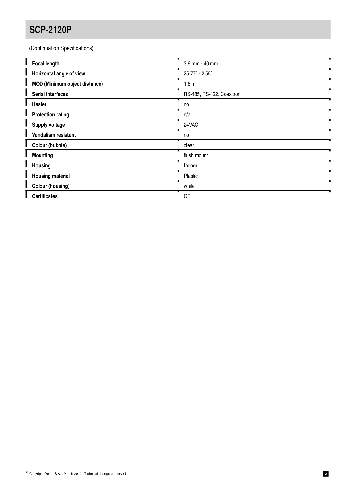 Pdf Manual For Samsung Security Camera Scp 21