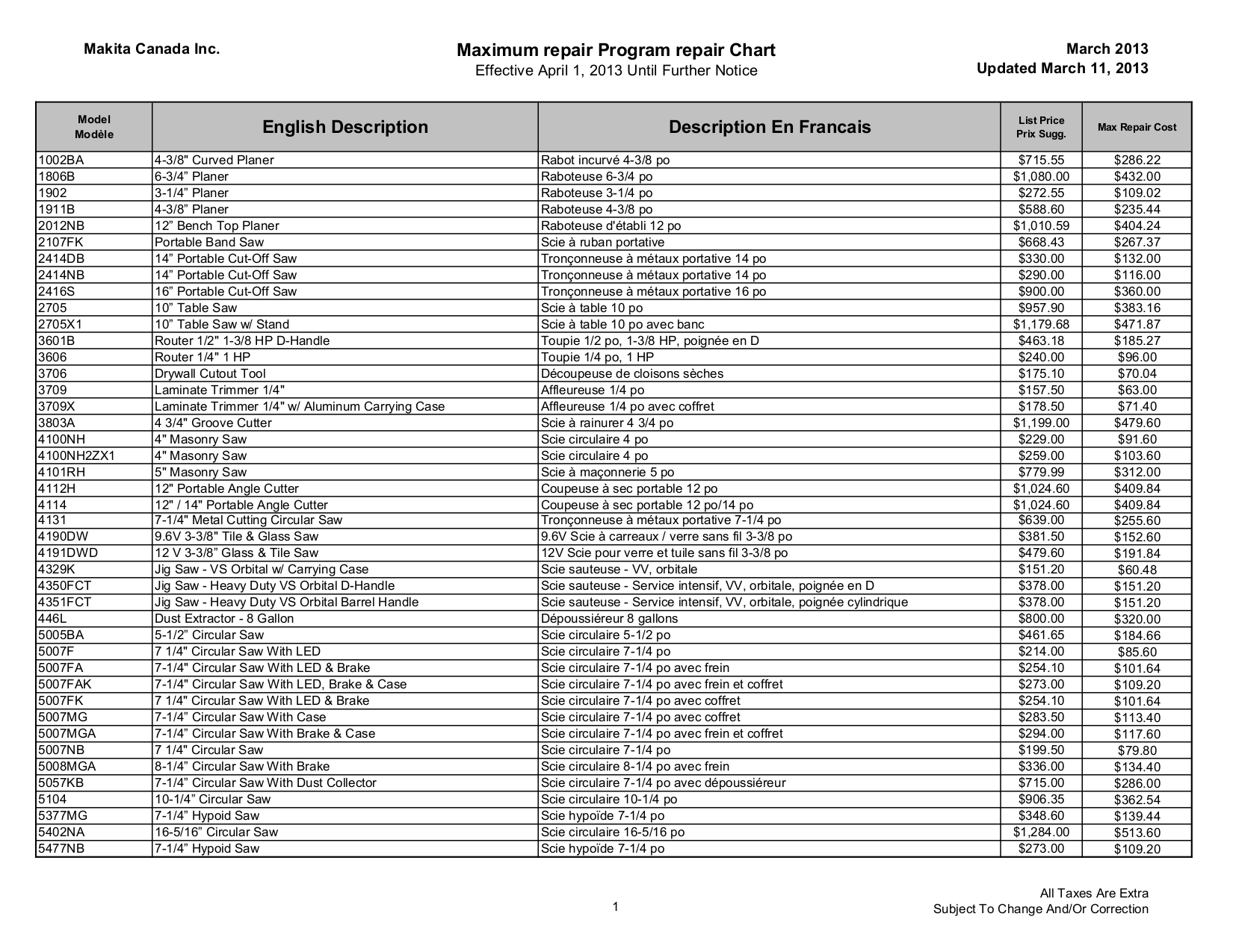 Download free pdf for Makita LS1221 Miter Saw Other manual