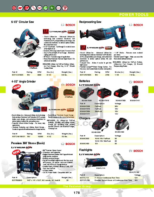 PDF manual for Dewalt Other D25304 SDS Rotary Hammers