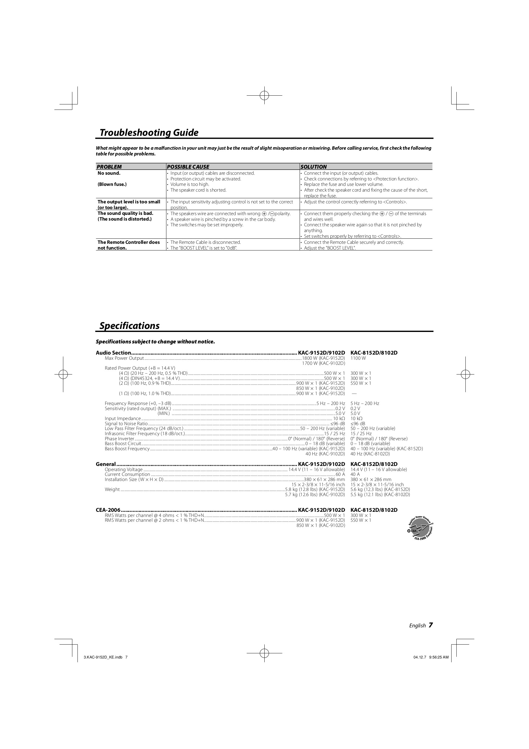 PDF manual for Kenwood Amp KAC606
