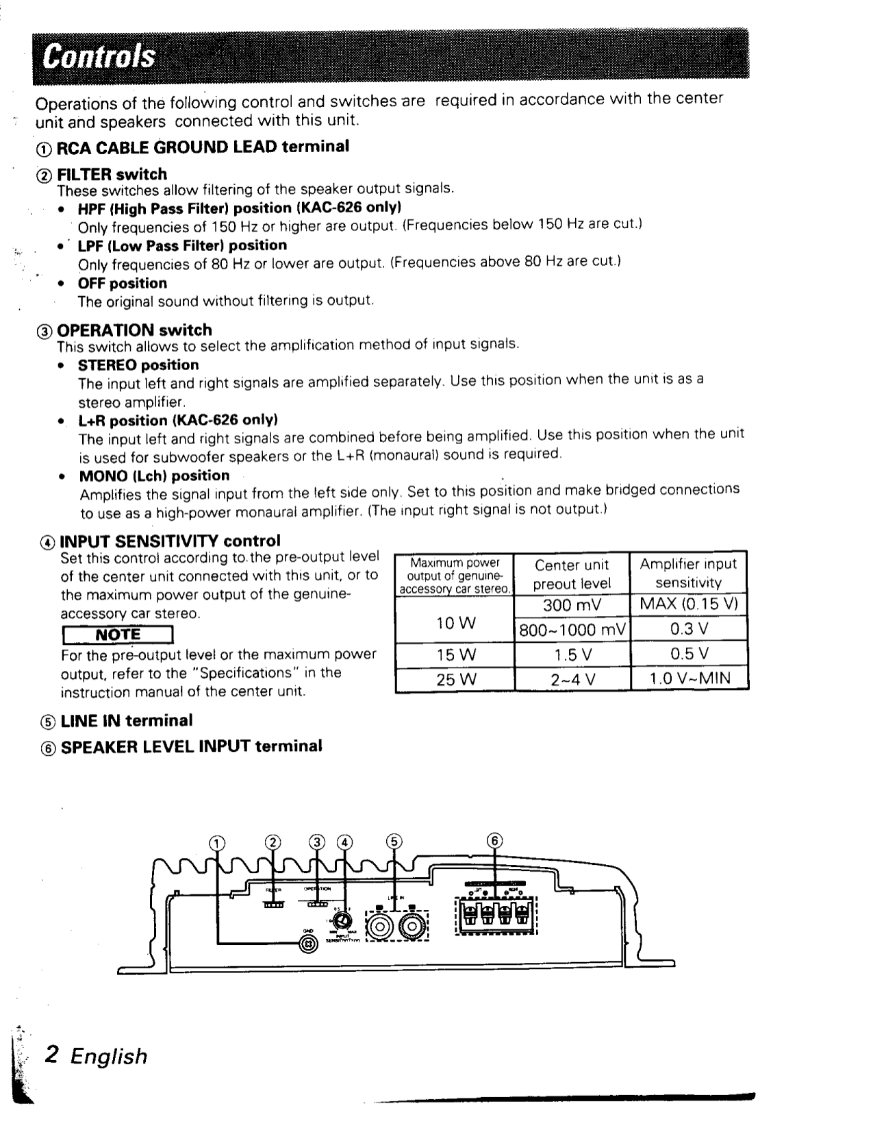 PDF manual for Kenwood Amp KAC606