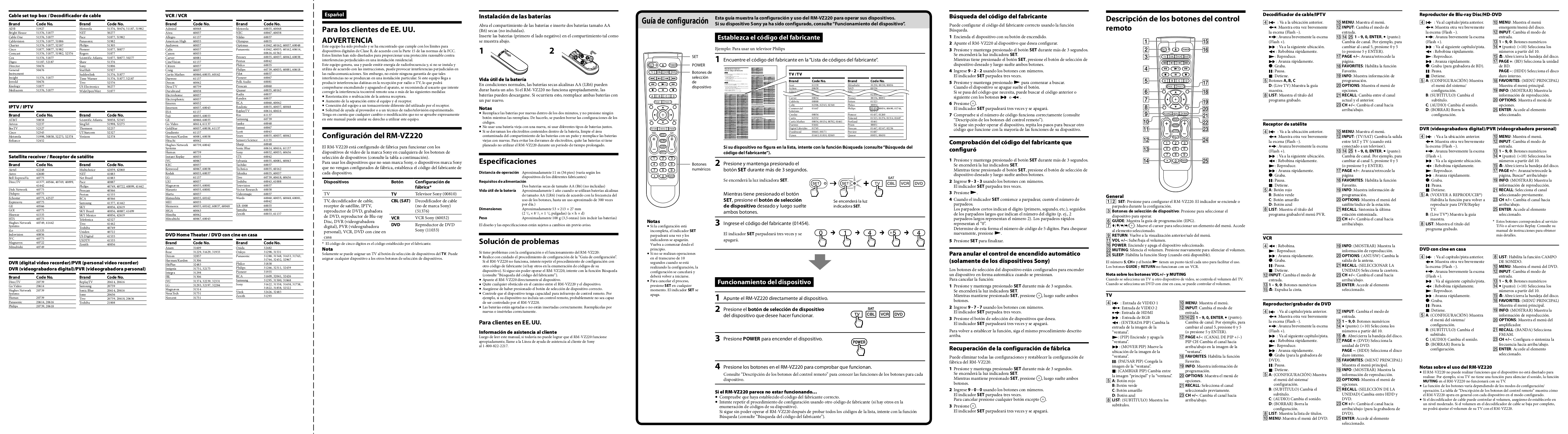 PDF manual for Sony Remote Control RMVZ220