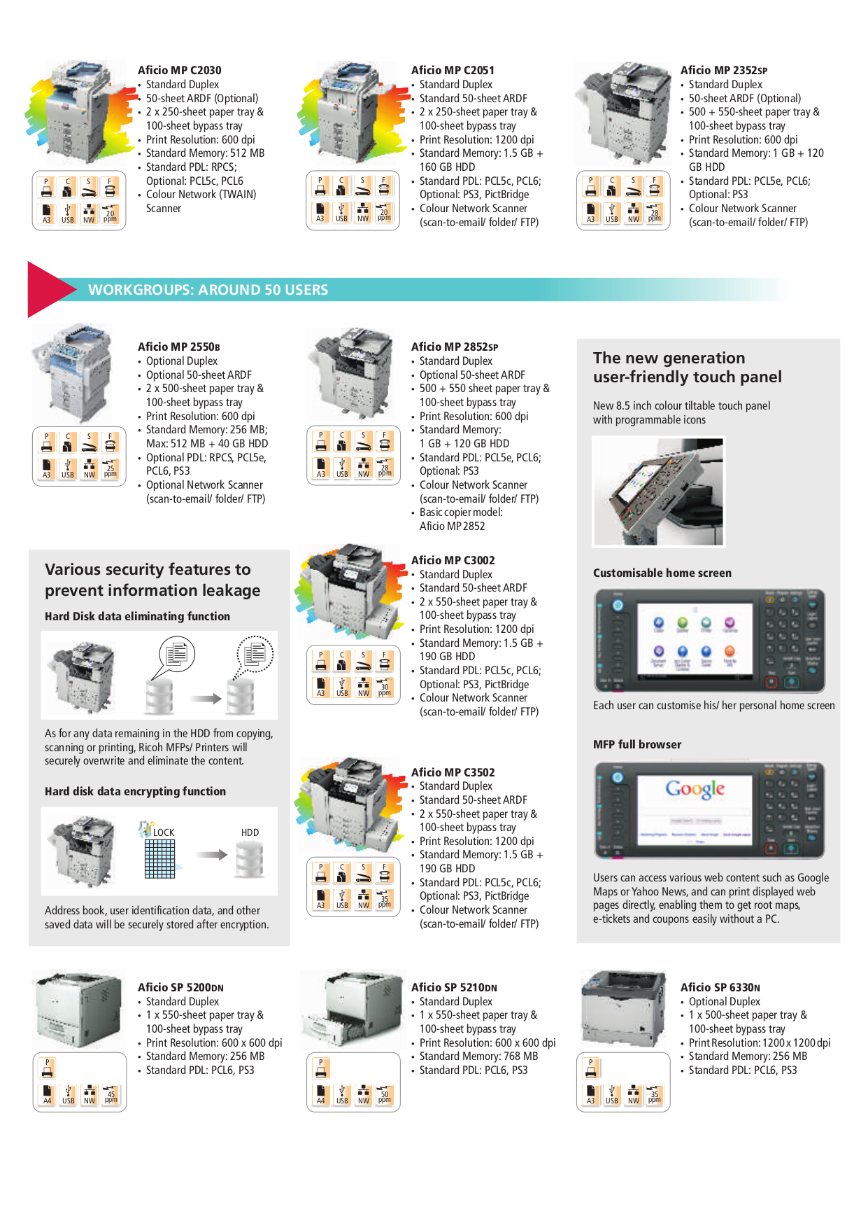 Ricoh Multifunction Printer Aficio 120 pdf page preview