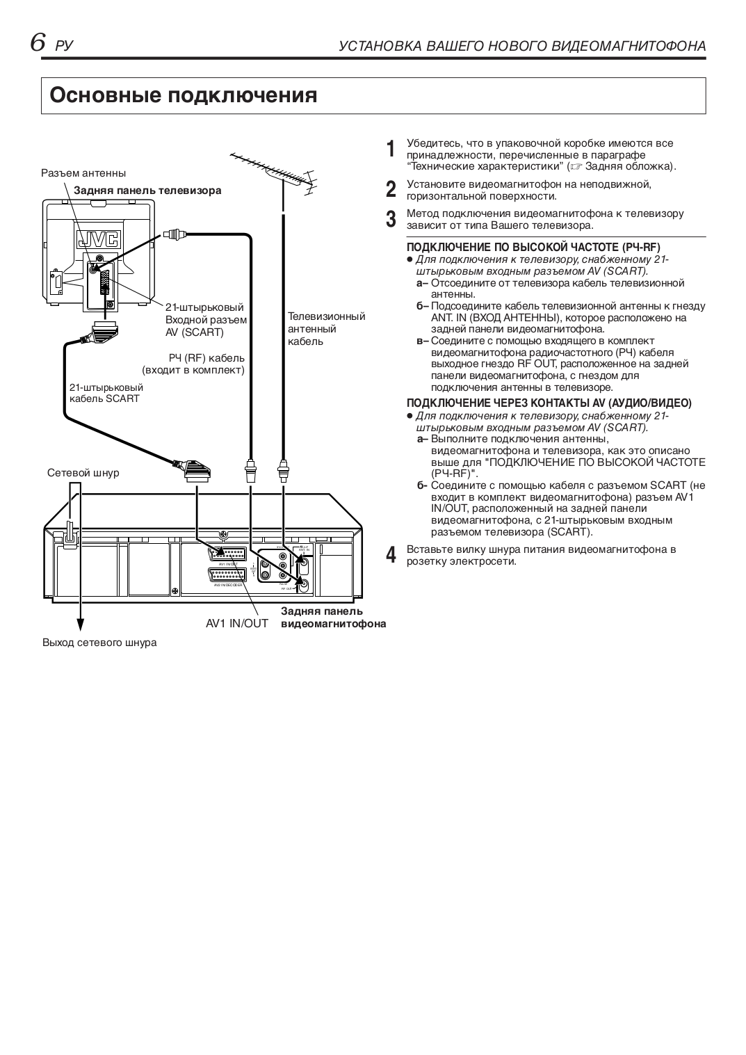 PDF manual for JVC VCR HR-DD868EU