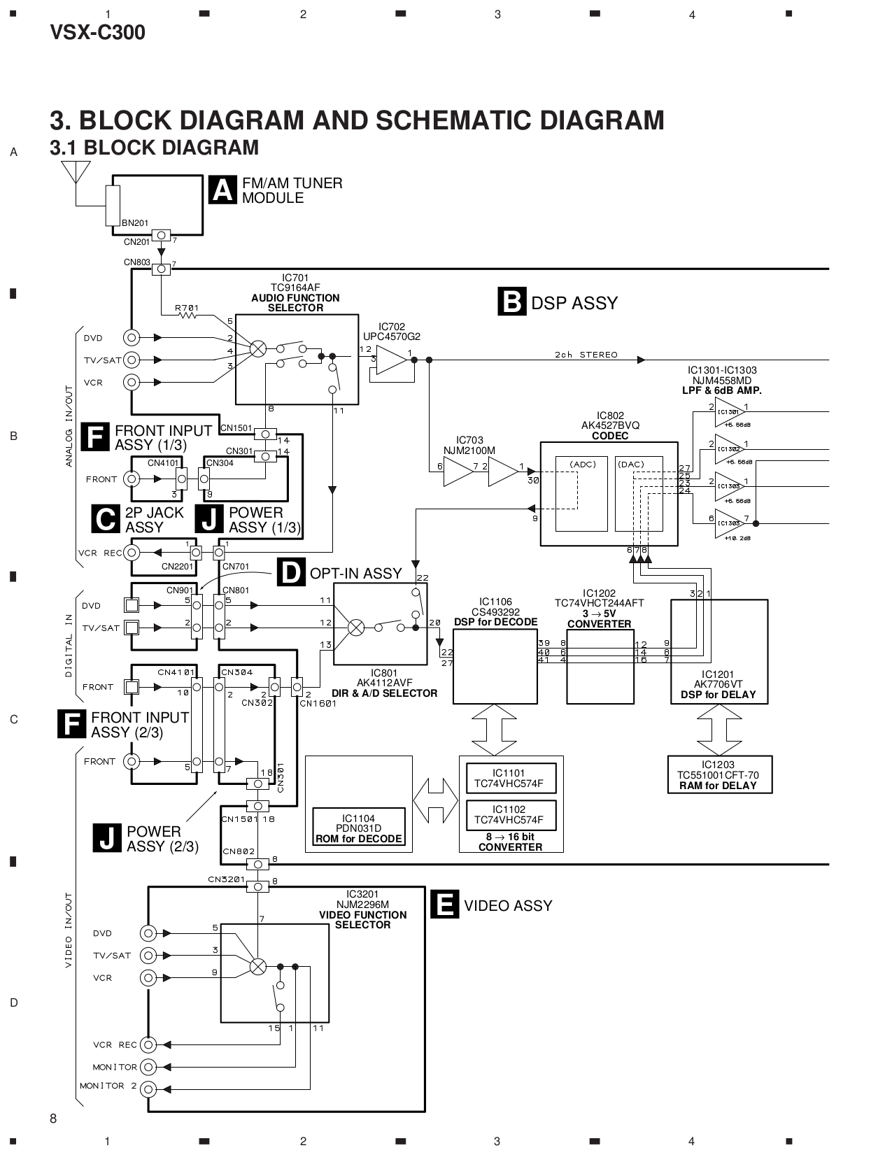 Pioneer vsx 422 схема