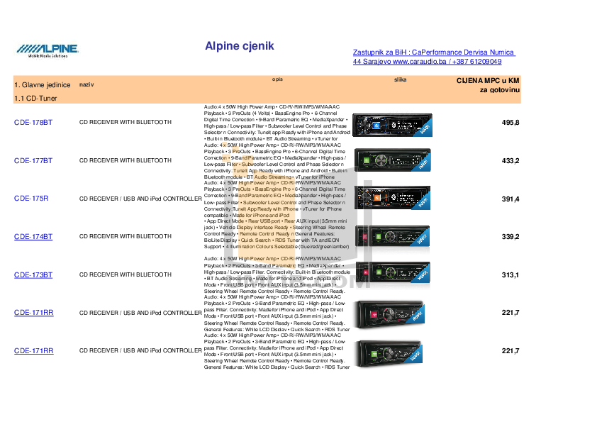 Download free pdf for Alpine MRXM50 Car Amplifier manual