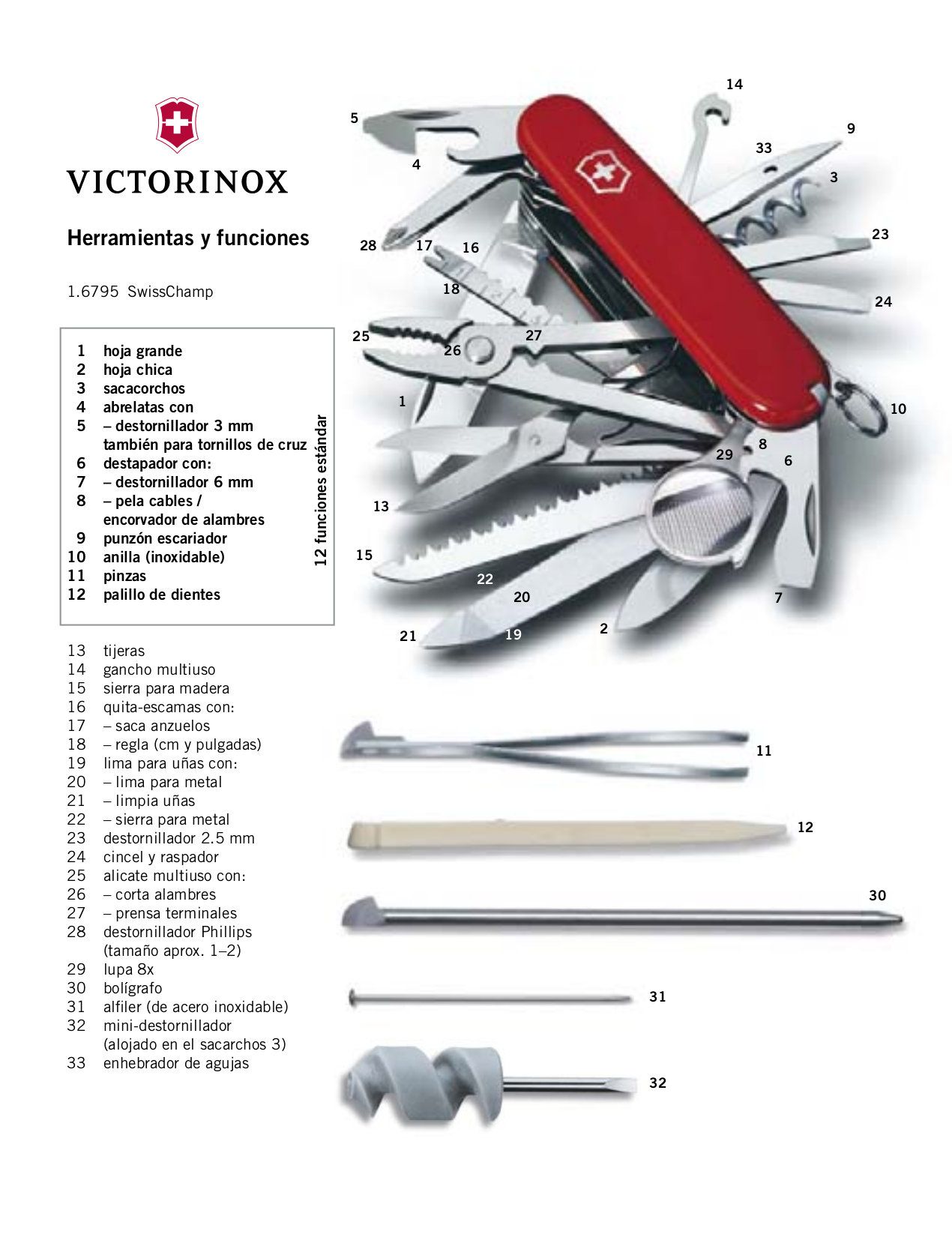 PDF manual for Victorinox Watch Night Vision II 241131