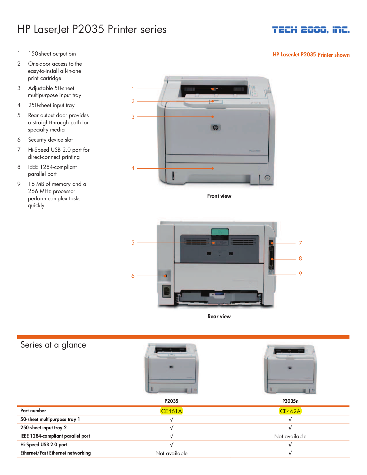 hp laserjet pro p1102 manual