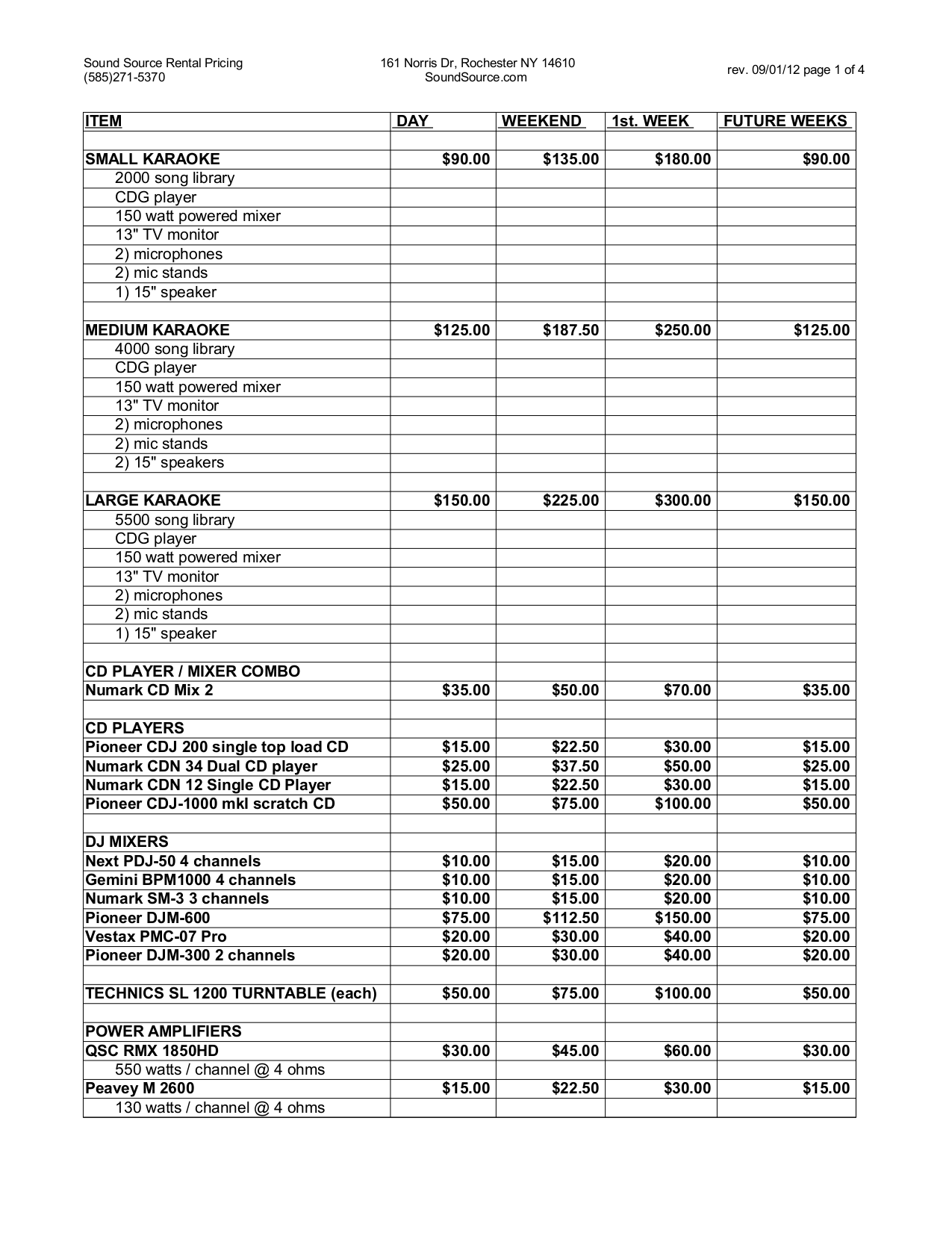PDF manual for Peavey Amp M-2600