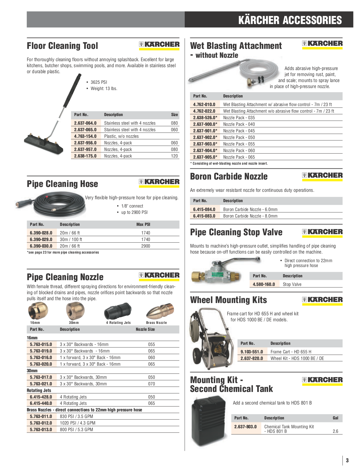 PDF manual for Karcher Other K 3.97 M Pressure Washers