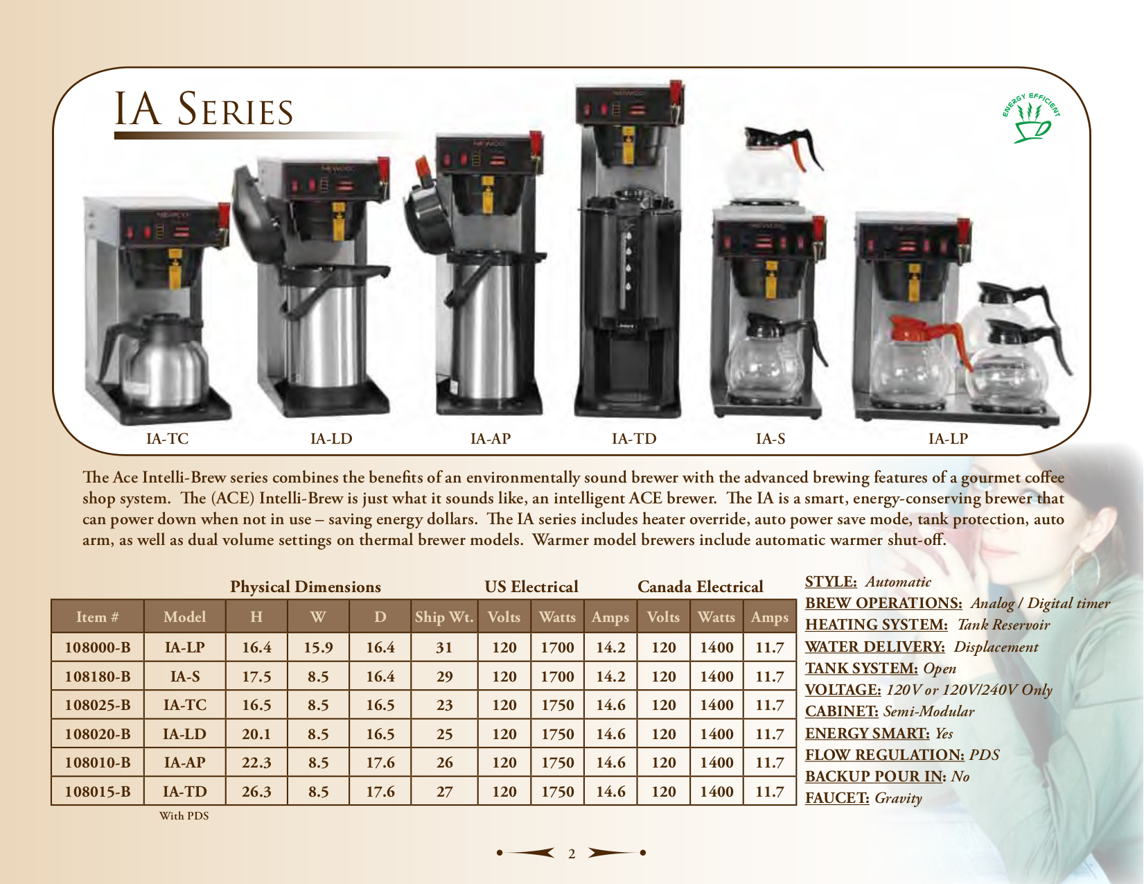 PDF manual for Newco Coffee Maker NKT3NS1