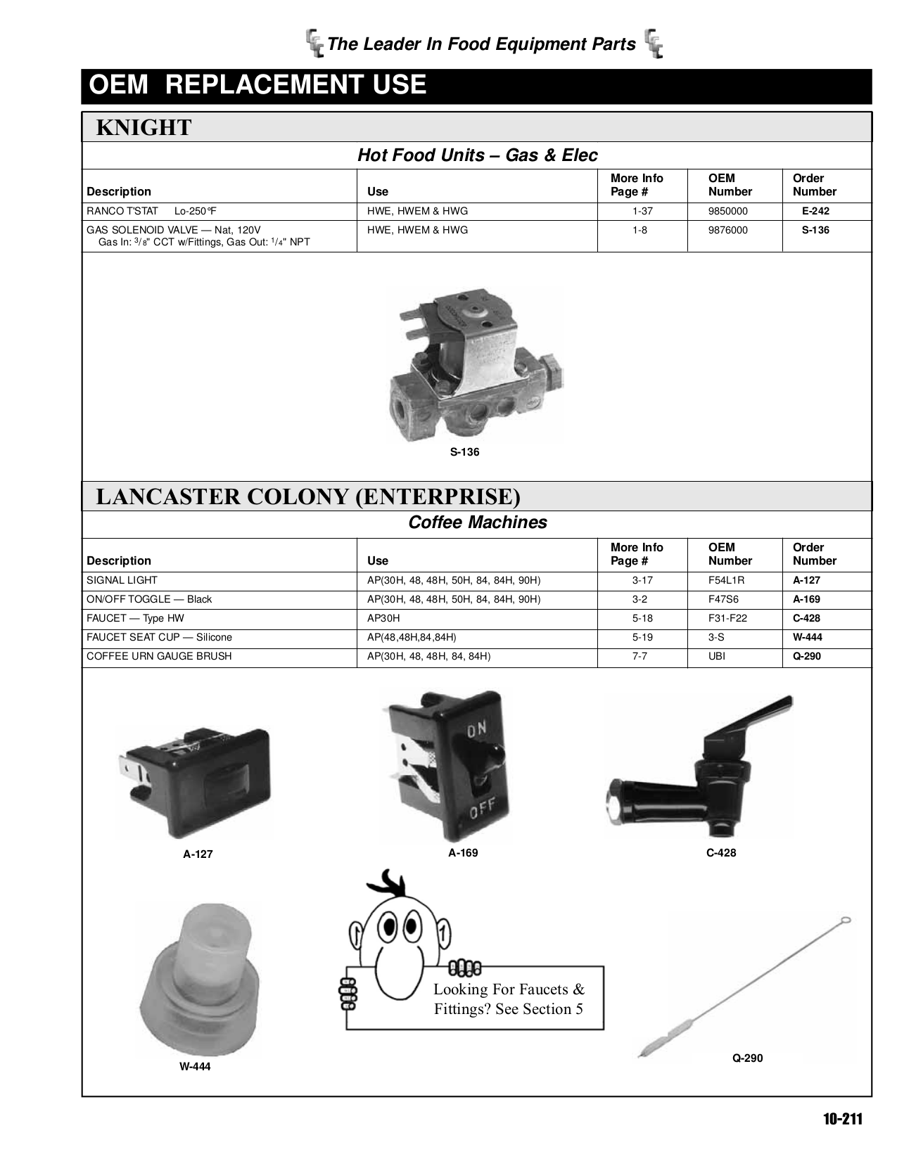 PDF manual for Vulcan Oven VB73