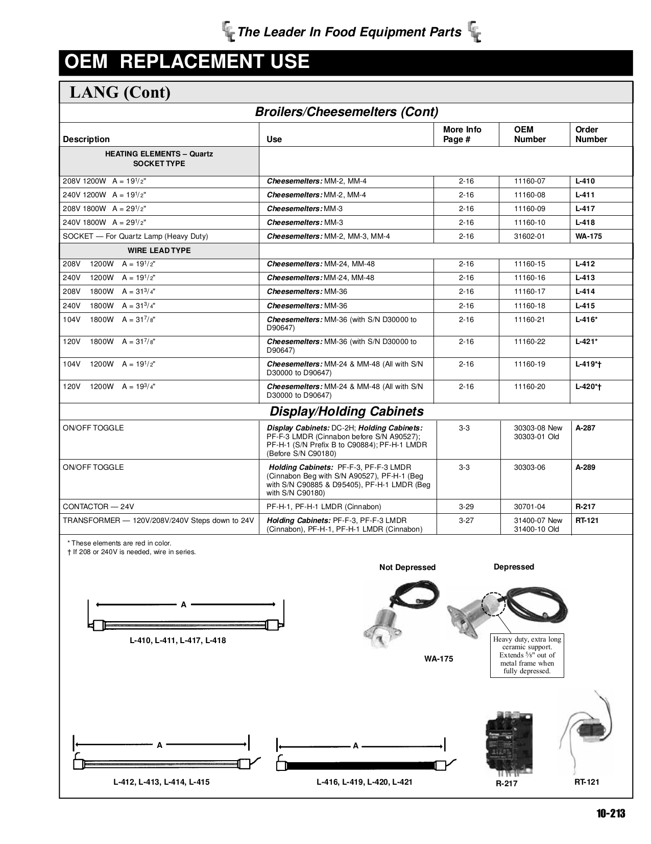 PDF manual for Vulcan Oven VB73