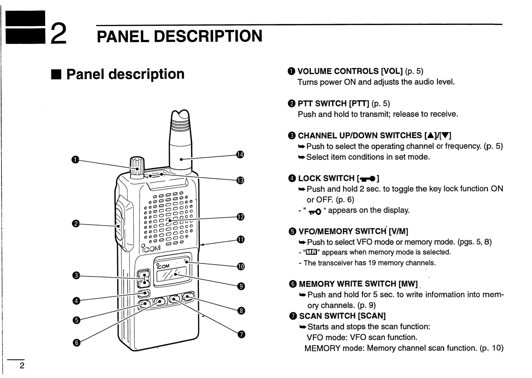 Icom ic 78 схема