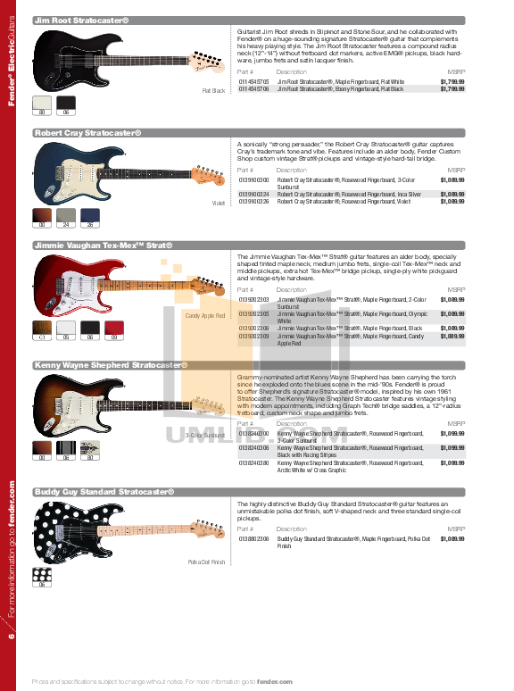 PDF manual for Fender Guitar American Standard Telecaster