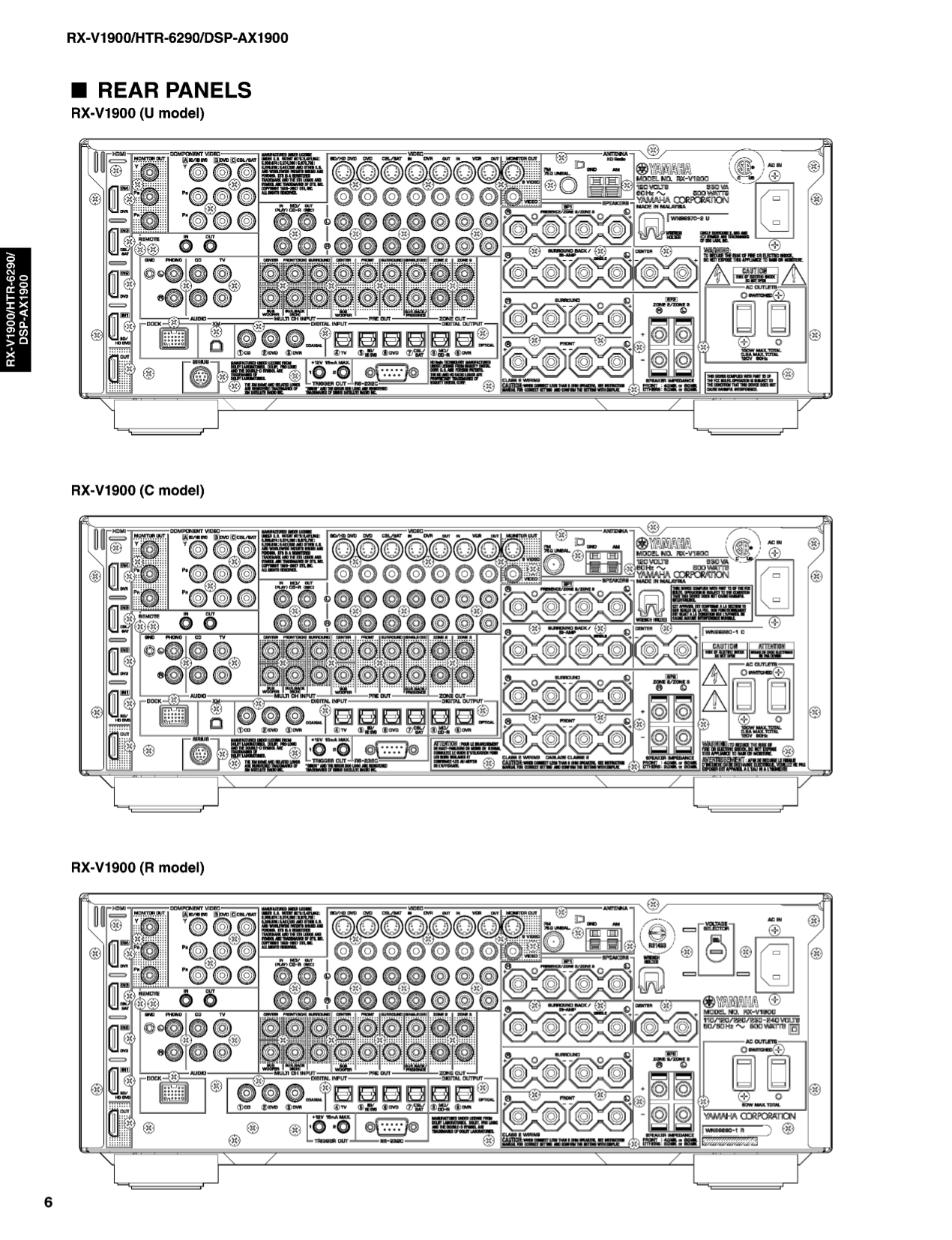 PDF manual for Yamaha Receiver RX-V1900