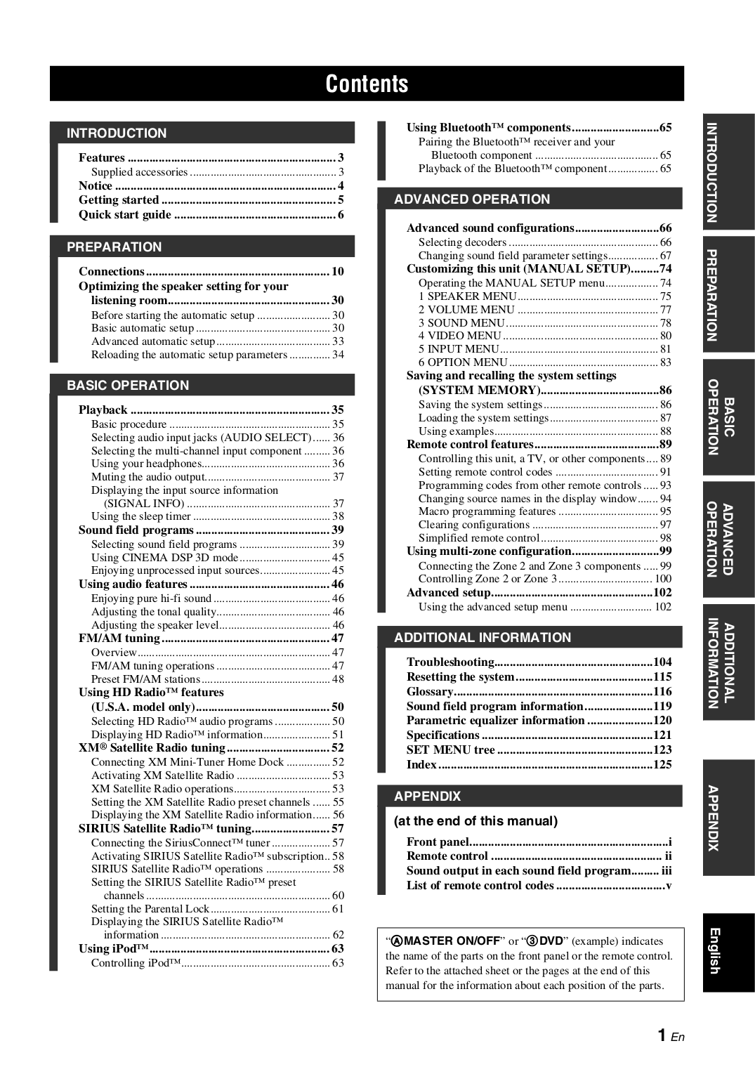 PDF manual for Yamaha Receiver RX-V1900