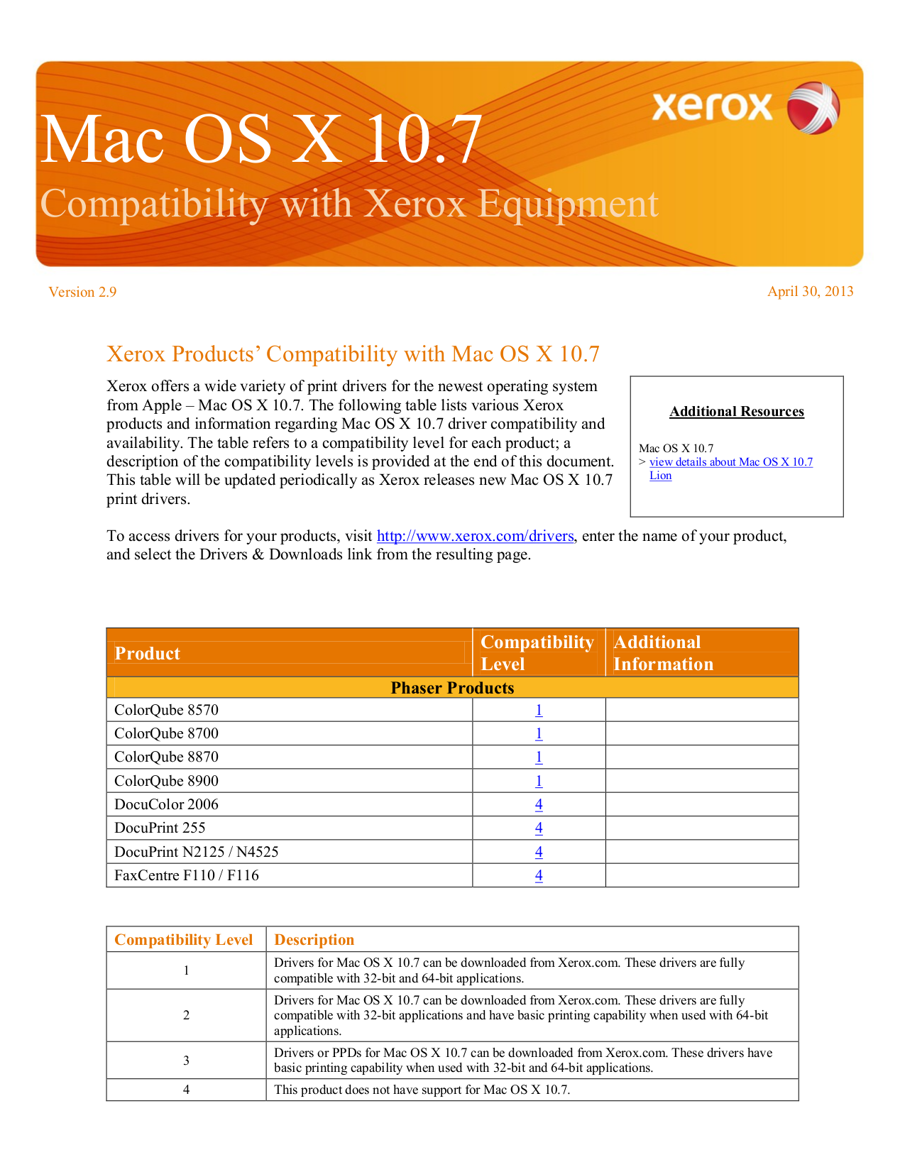 Download free pdf for Xerox WorkCentre PE16 Multifunction Printer manual