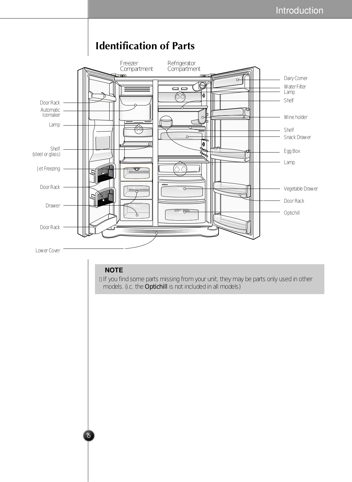 PDF manual for LG Refrigerator LRSC26923TT