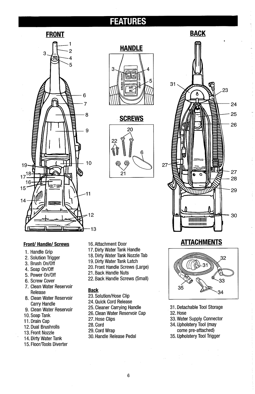PDF manual for Royal Vacuum MRY7910
