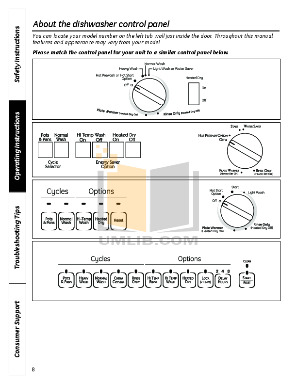 GE Dishwasher GSM2260VSS pdf page preview