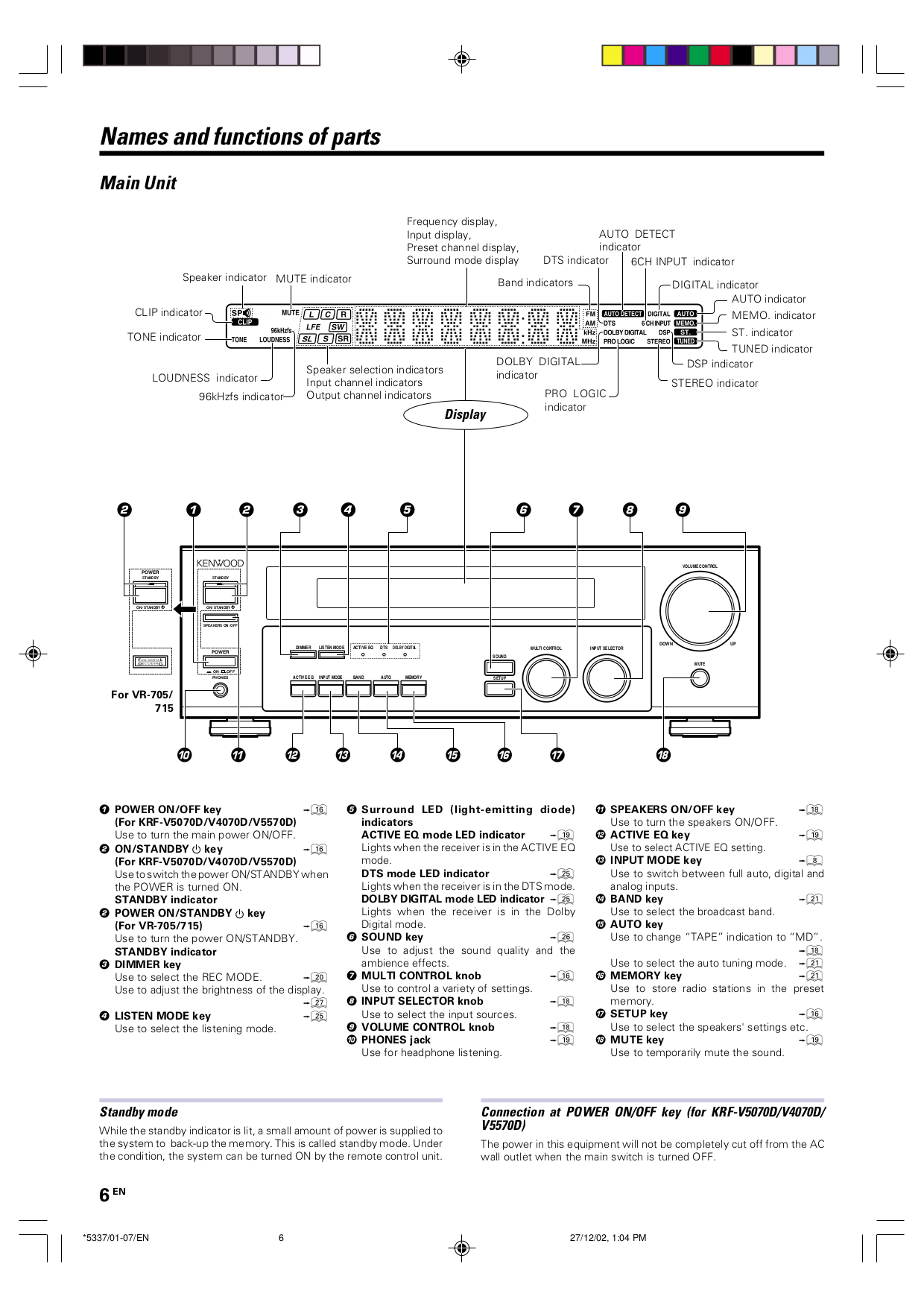 PDF manual for Kenwood Receiver VR715