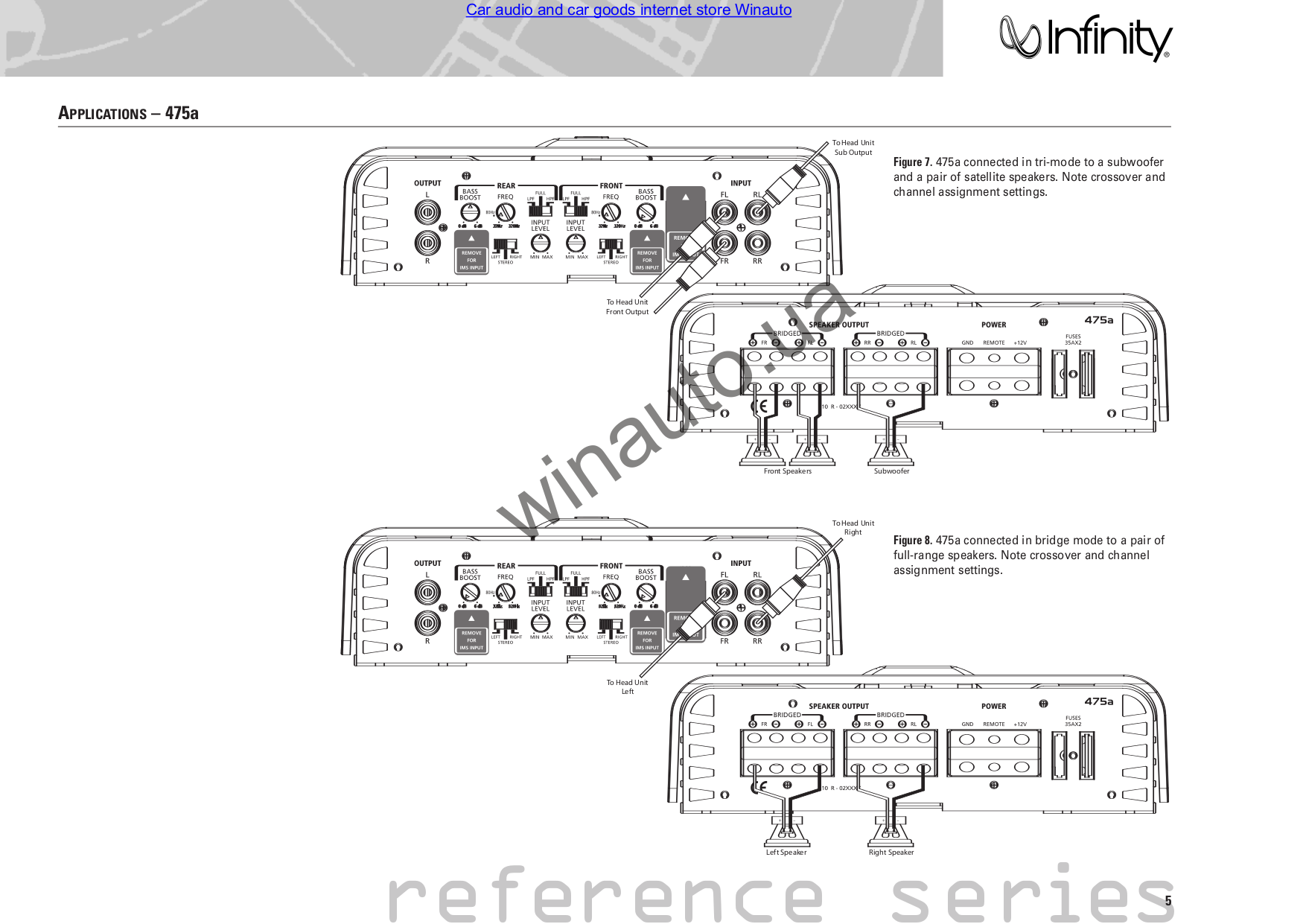 PDF manual for Infinity Car Amplifier Reference 1600A