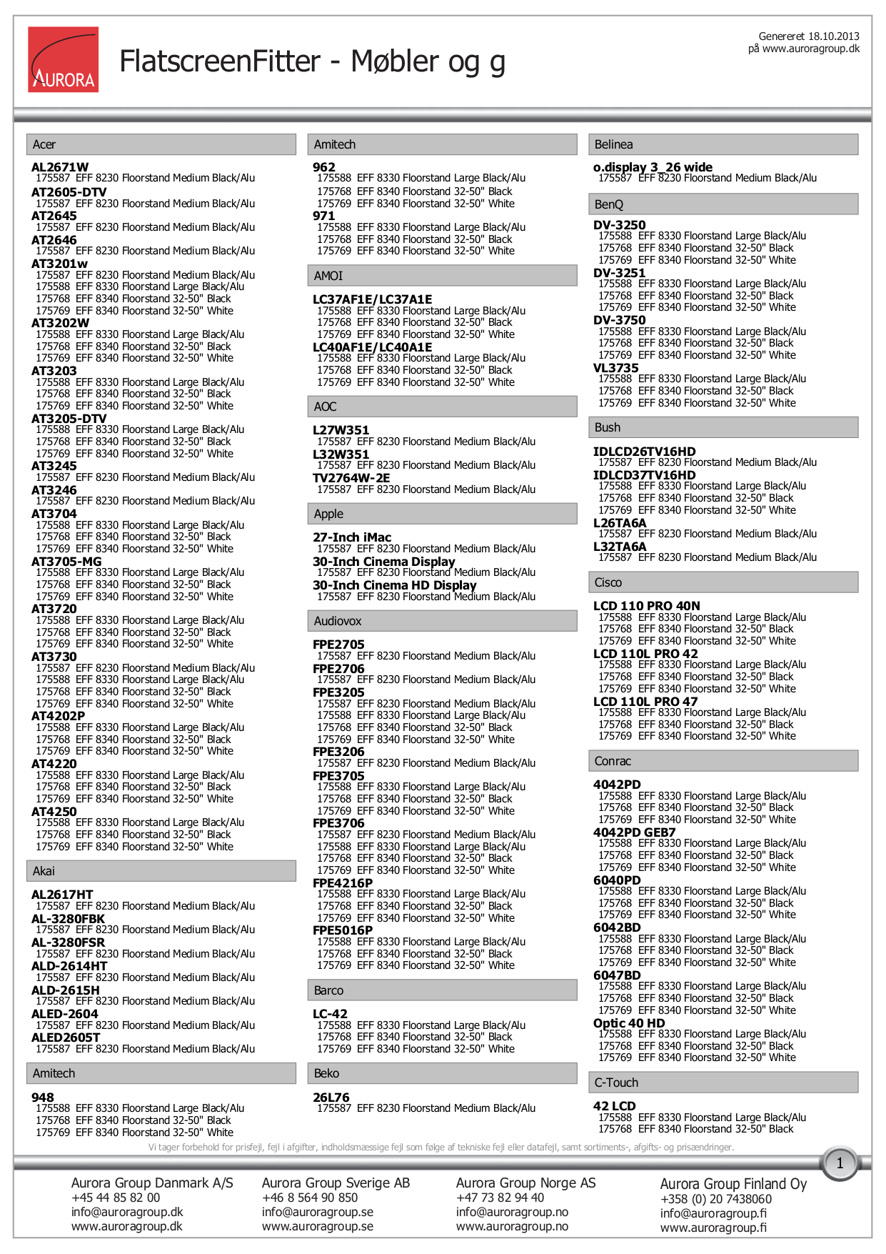 Download free pdf for Panasonic Viera TH42PA20 TV manual
