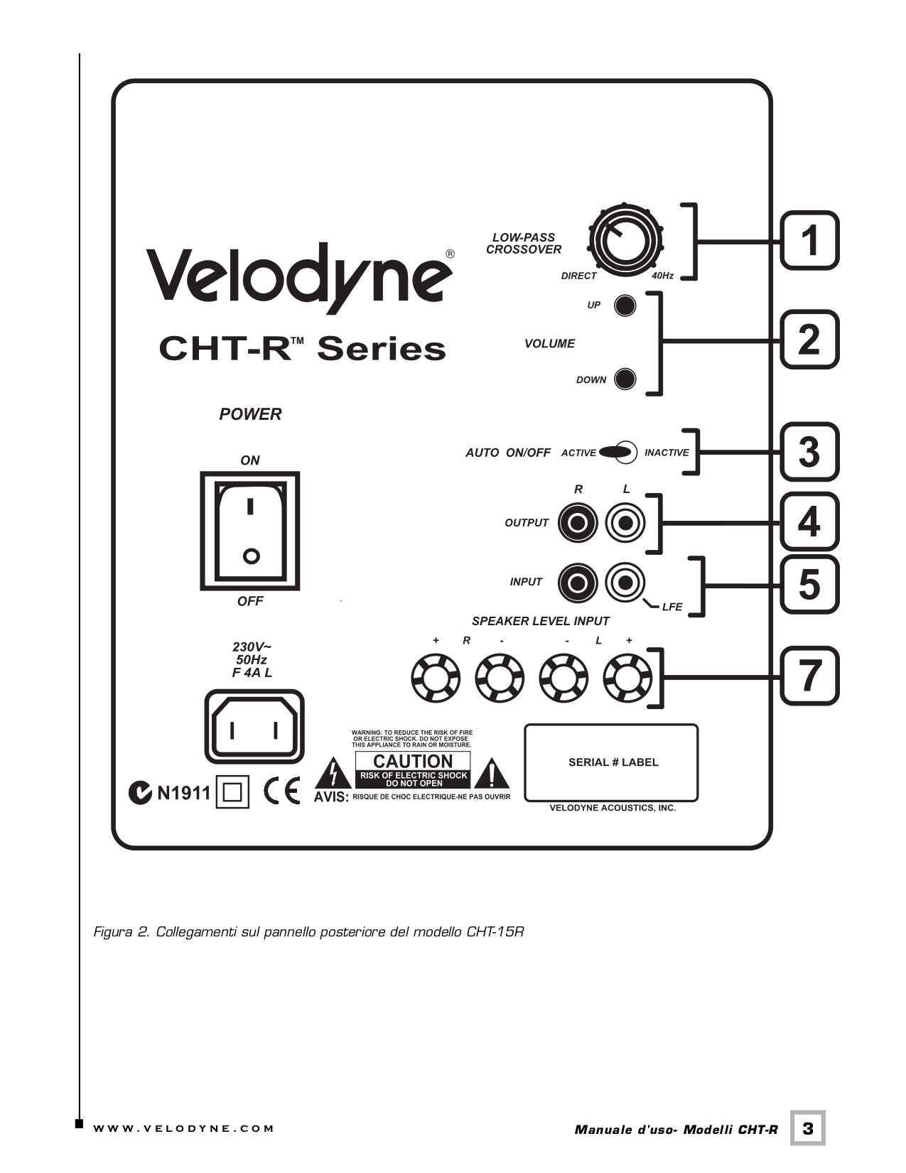 Velodyne cht 12q схема - 80 фото