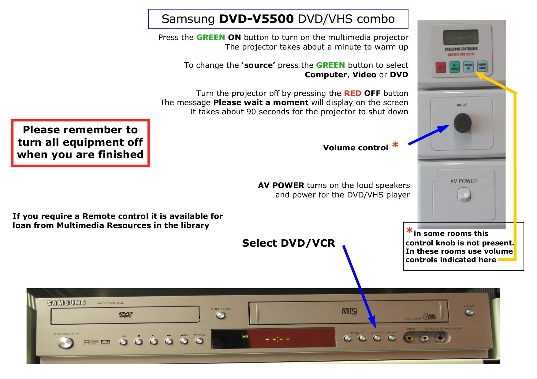 Download free pdf for Samsung DVDV5500 DVD Players manual