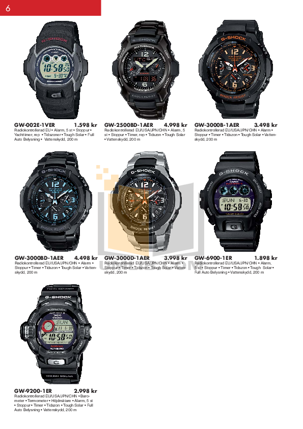 PDF manual for Casio Watch GShock AWG1011A