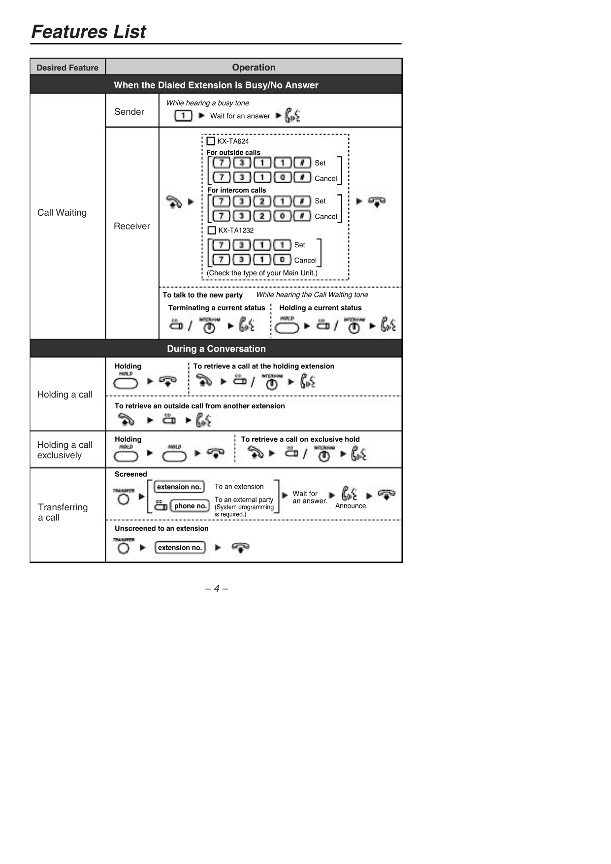 PDF manual for Panasonic Telephone KX-T7736