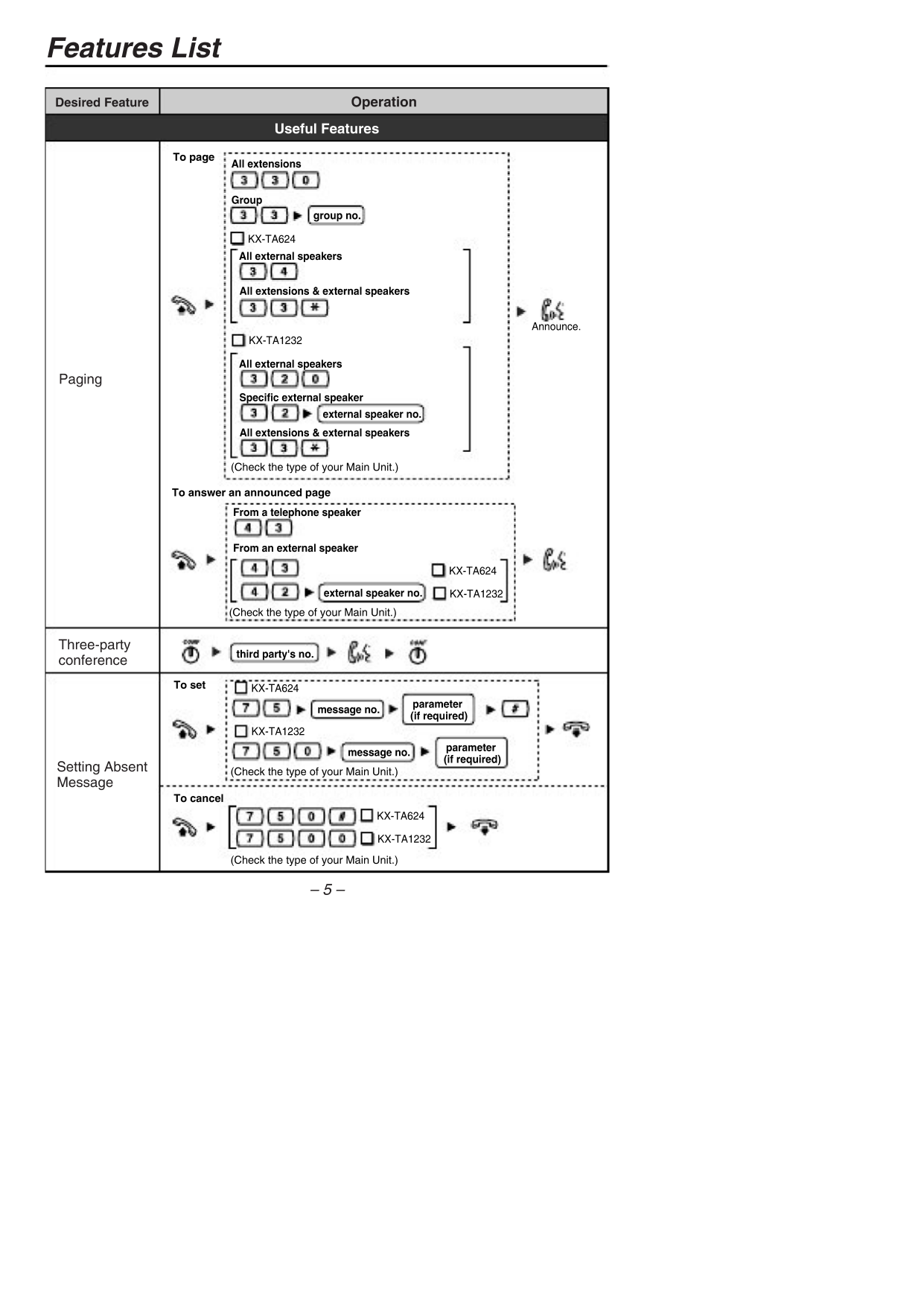PDF manual for Panasonic Telephone KX-T7736