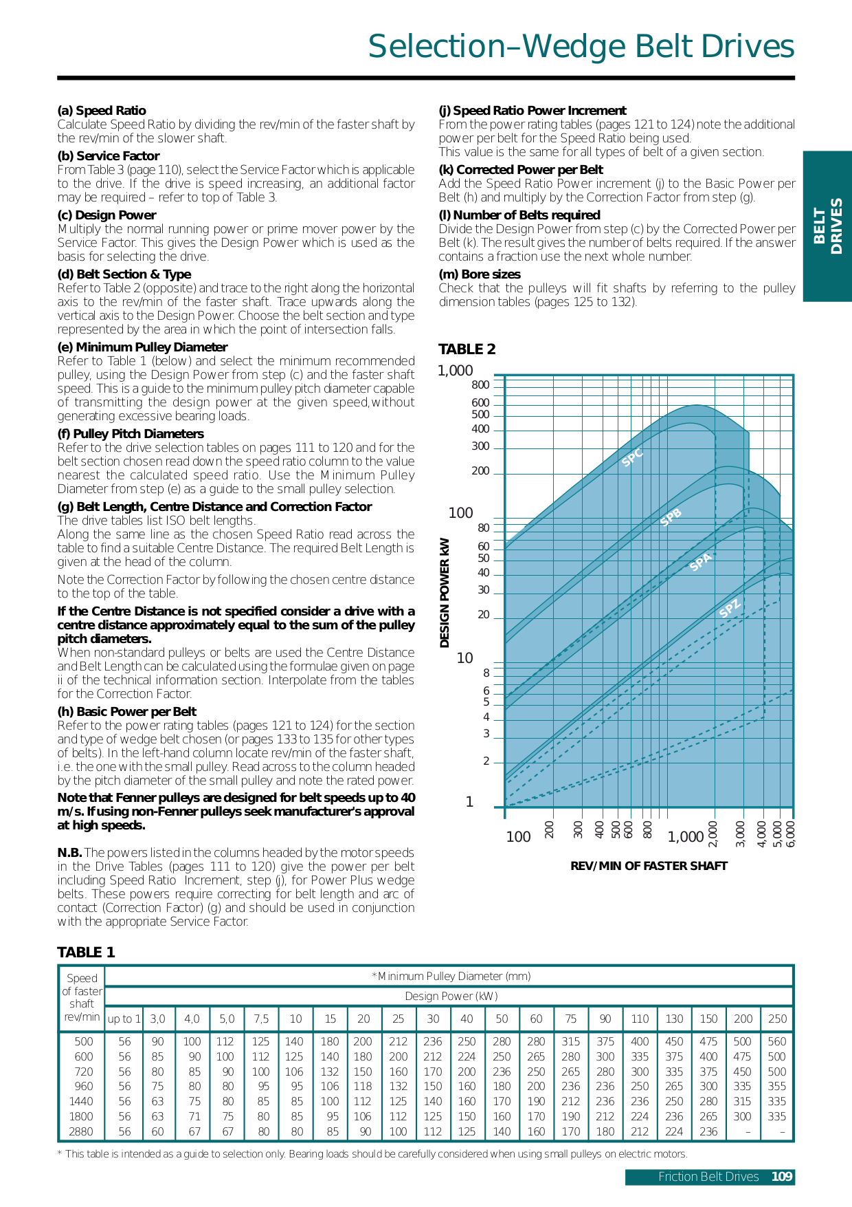 Invicta Watches Manual