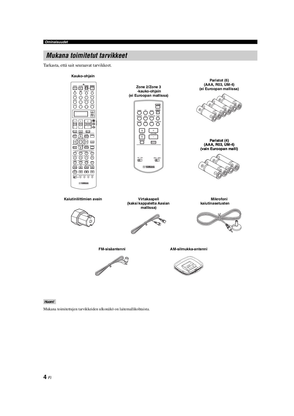 PDF manual for Yamaha Receiver RXV1800