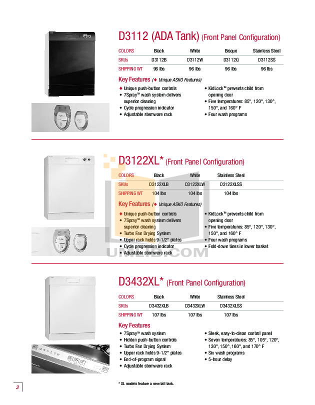 PDF manual for Asko Dishwasher D3112SS