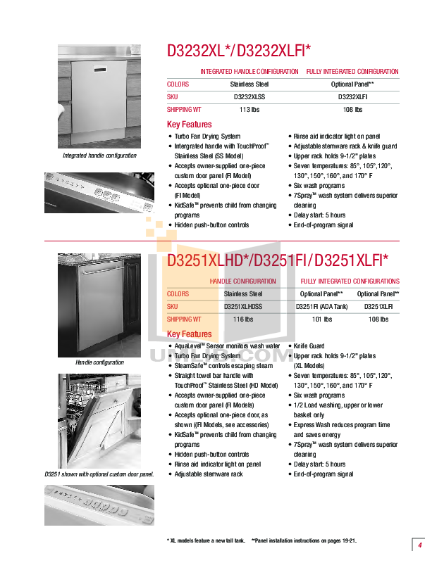 PDF manual for Asko Dishwasher D3112SS