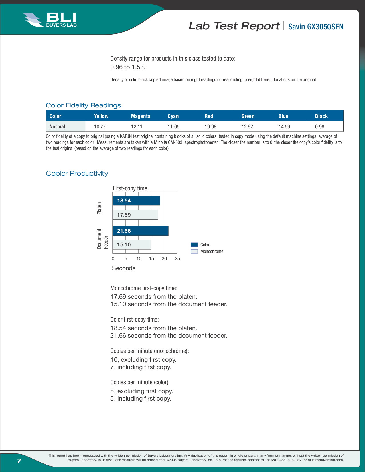 Ricoh Multifunction Printer Aficio GX3050SFN pdf page preview