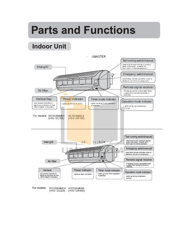 PDF manual for Haier Air Conditioner HSU-12LP03